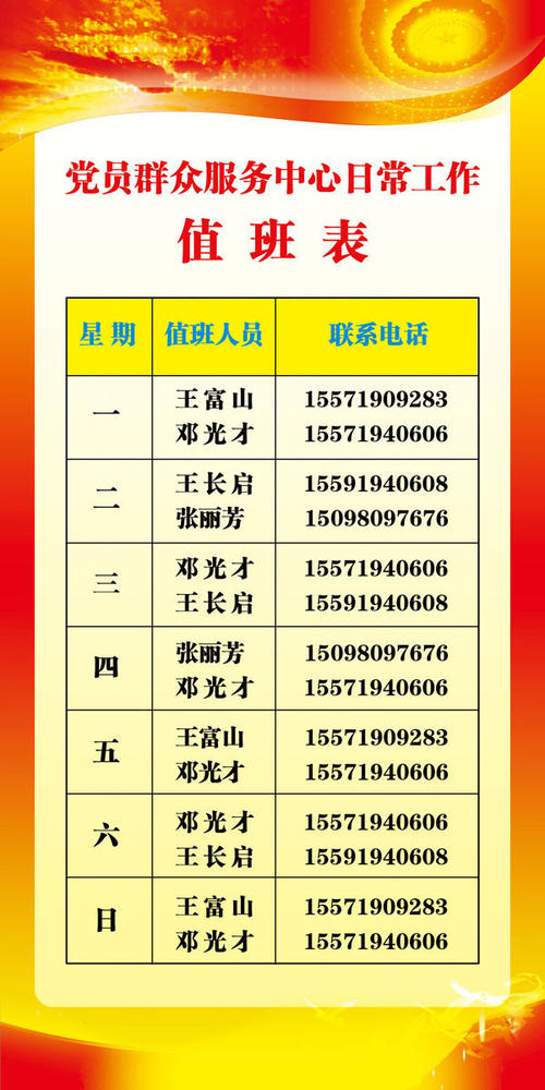 优秀团队成员的意见