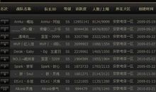 CF战队收人广告词大全超酷