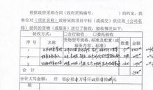 采购员年终总结范文