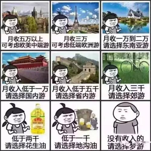 聊聊五一假期后的朋友圈