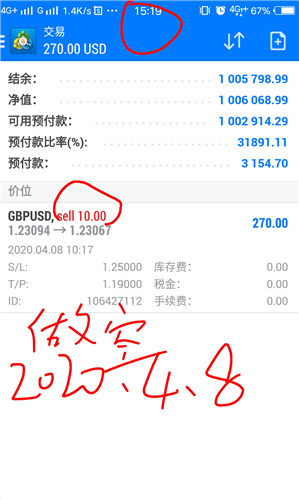 给Daughter妇的讯息2020