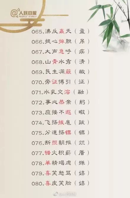 形容自以为是的成语