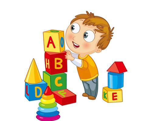 您的专注程度如何，您会更成功