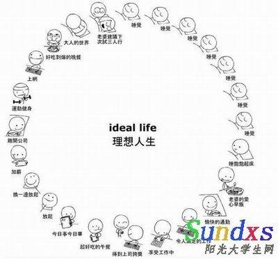 理想与现实，在奋斗之路上写给我们