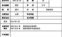 求职简历自我评价范文（计算机专业）