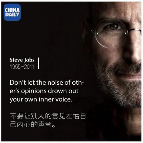 约翰·福特行情