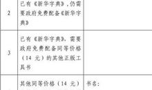 小学作文：我的朋友——字典