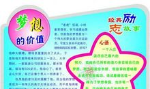 励志故事：挖掘你的全部潜力