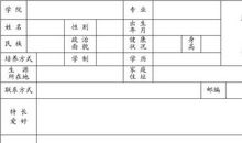 毕业生就业推荐表学校评语参考模板