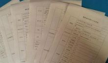 公司员工工作表现评语