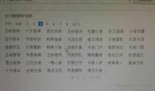 形容非常重要的成语