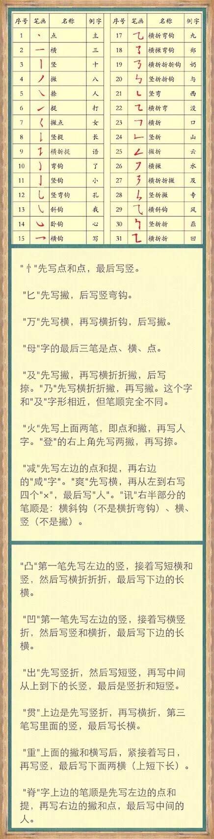 2016年高中班主任最新评论