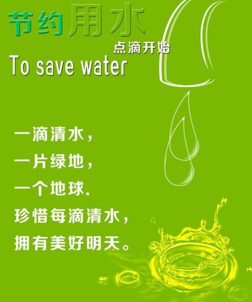 节水演说