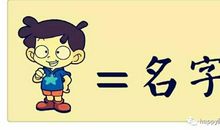 关于思考的成语