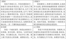 六年级学生评语集锦