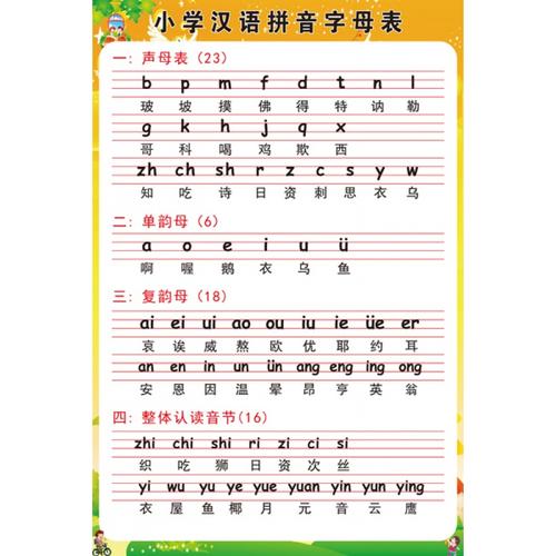 用句子追溯到源头