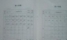 小学学生期末评语大全