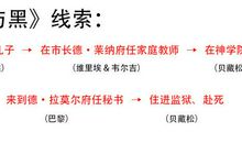 红与黑读后感400字