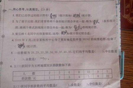 虽然但用一句话