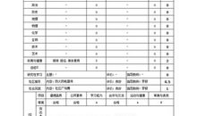 高中生期末评语示例