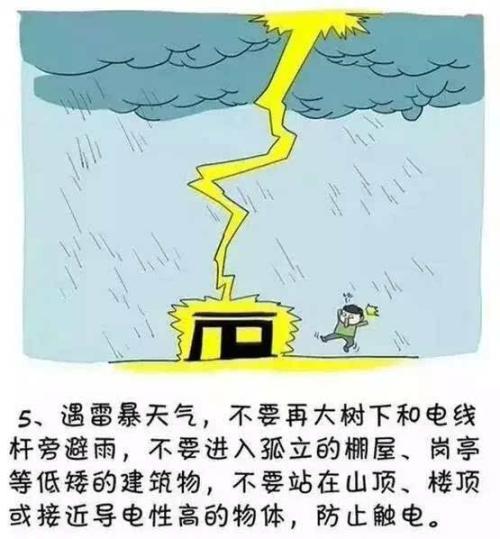 下雨提醒短信