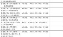 教师评语幼儿园