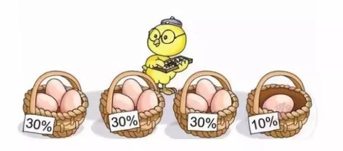 为什么花更多钱的人变得更富有，而更不愿意花钱的人变得更贫穷？