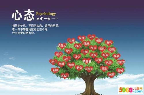 抑制欲望的名言