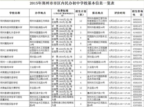 论高中生综合素质评价