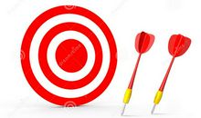 设定目标失败的七大原因