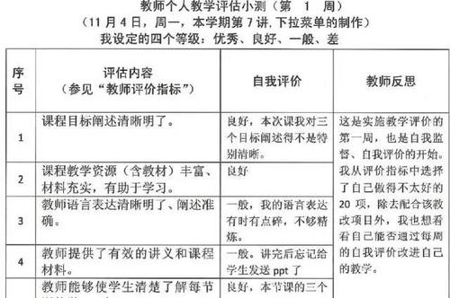 员工评估论文样本