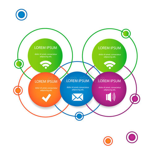 为什么公司中总是有圈子?