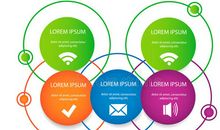 公司里为什么总是有圈子？