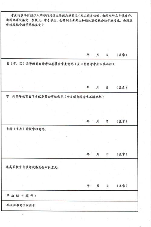 2016年研究生自我认同研究生注册表