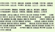 描写人物表情的成语