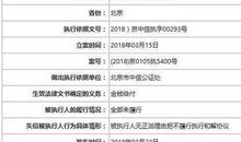 汪书福：2块钱起家，一年赚到2个亿