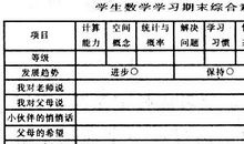 学生评语：二年级学生评语集锦