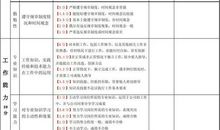 新员工考核评语