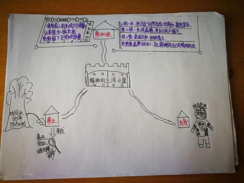 读《精神三舱》后的感想