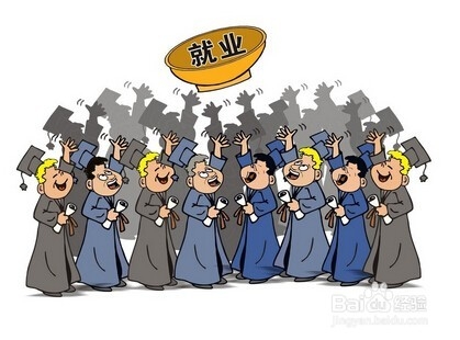 如何选择高考专业