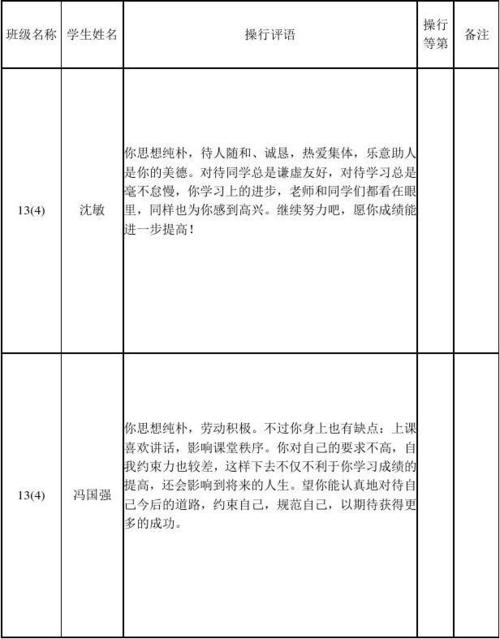 进行小学生家长的评论