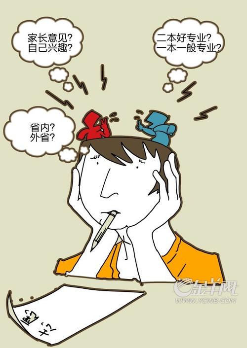 高招志愿者的申请中需要了解的九个基本要点