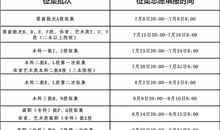 不同层次高考生填报志愿攻略