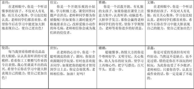 八年级上学期学生评语