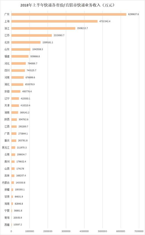 毕业五年后，我从三线城市去了深圳