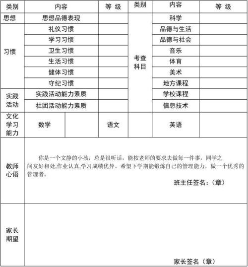 六年级寒假操行评语精选