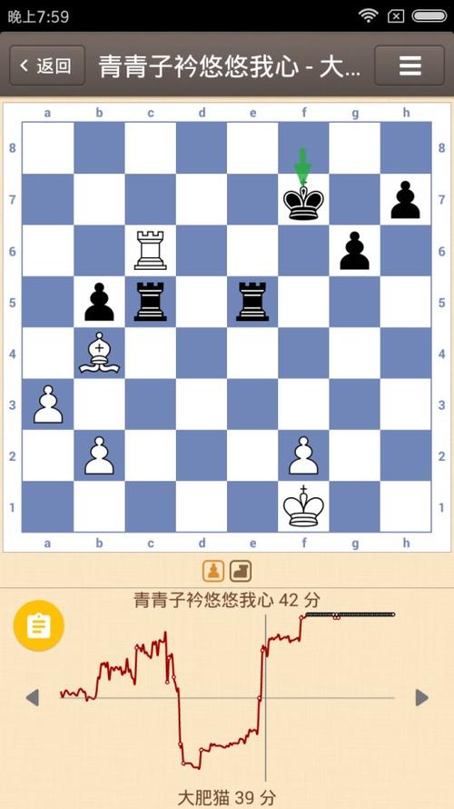 用一句话将失败变成优点