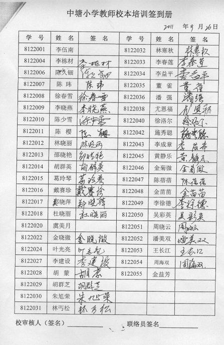 描述字符外观的片段
