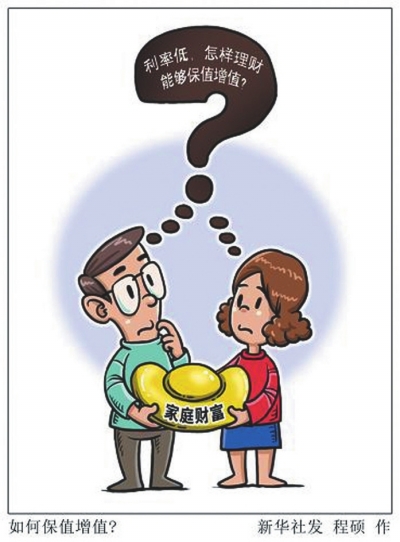 如果您现在不让自己增加价值，您是否需要等待其贬值