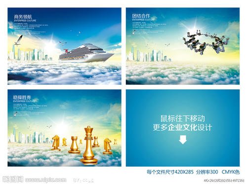 著名的合作格言